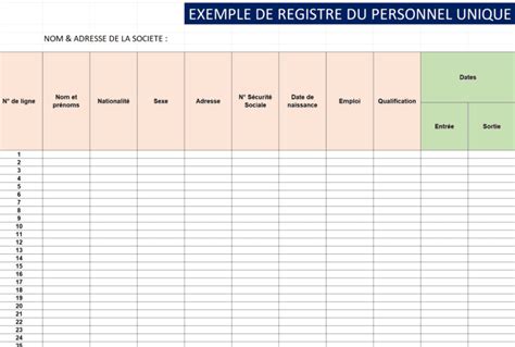 Registre Unique Du Personnel Rup Mode D Emploi