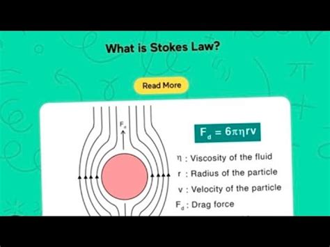 Stokes Law Stokes Law Full Explanation And Derivation Stokes Most