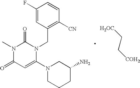 Us B Polymorphs Of Succinate Salt Of Amino Piperidin