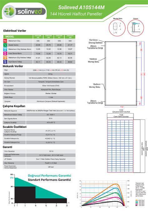 Solinved 550 W Half Cut Monokristal Güneş Paneli SolarAVM