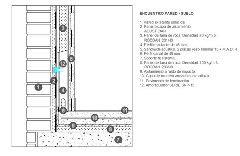 Acoustic Insulation In Openings Cadbull