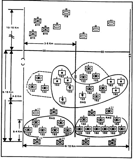 Lesson 4 Tactical Intelligence Analysis