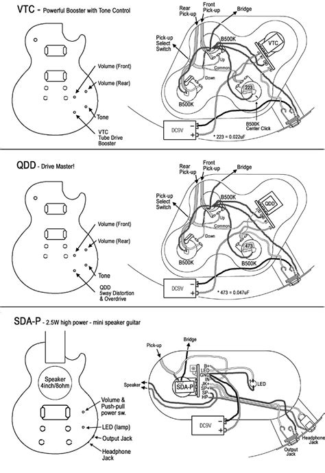 Wiring Diagram For Ibanez Guitar Wiring Flow Line