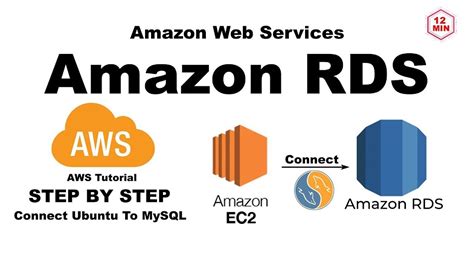 Amazon Rds Tutorial Relational Database Service On Aws Youtube