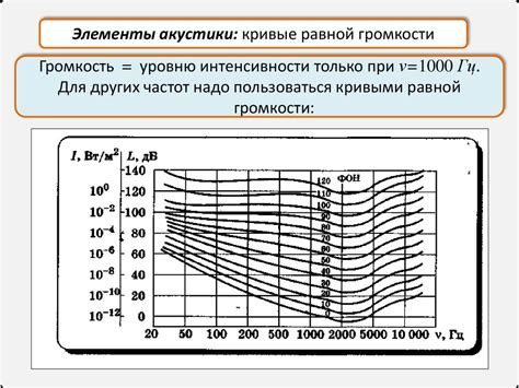 Волны. Упругие волны. Основные понятия - презентация онлайн
