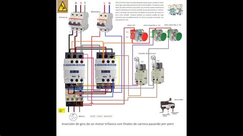 Inversi N De Giro De Un Motor Trifasico Con Finales De Carrera Pasando