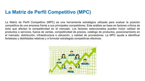 An Lisis De La Situaci N Actual La Matriz De Perfil Competitivo Mpc