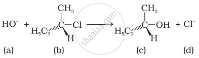 Write The Isomers Of The Compound Having Formula C4H9Br Chemistry