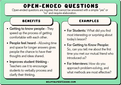 Best Clarifying Questions Examples