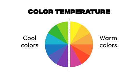 Color Meanings And How To Use Color In Design