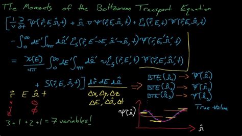 Ne410510 Lecture 7 The Moments Of The Boltzmann Transport Equation Youtube