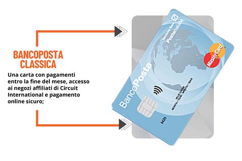 Carta Di Credito BancoPosta Classica Abutre News