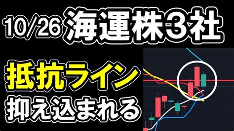 海運株 3社 】1026 テクニカル分析 抵抗ラインに抑え込まれる 【 日本郵船 商船三井 川崎汽船 】 【 日経平均 】＆【 米国指数