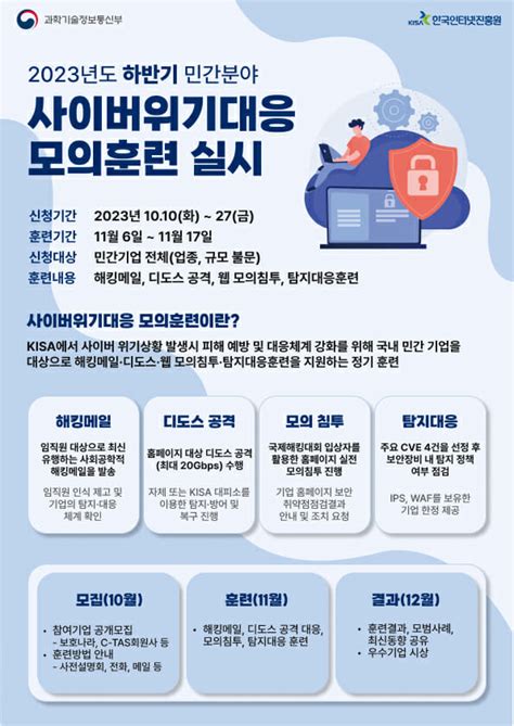 Kisa 하반기 사이버 위기대응 모의훈련 참가사 모집 Zdnet Korea