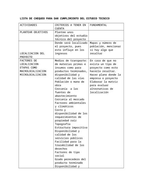 DOCX Lista De Chequeo De Estudio Tecnico DOKUMEN TIPS