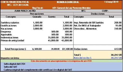 Registro en contabilidad de una nómina Conta Financiera Fiscal