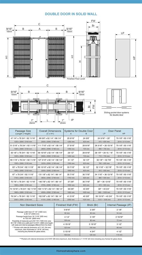 show pocket door  floor plan viewfloorco