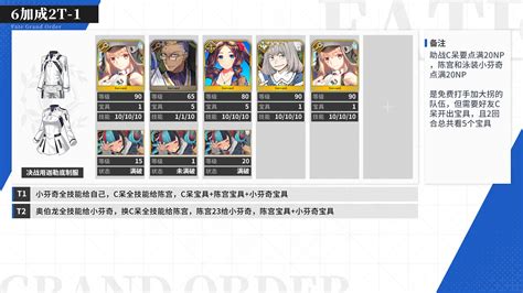 【fgo】情人节活动攻略and女教皇若安评测 若安小姐与未确认的爱 哔哩哔哩