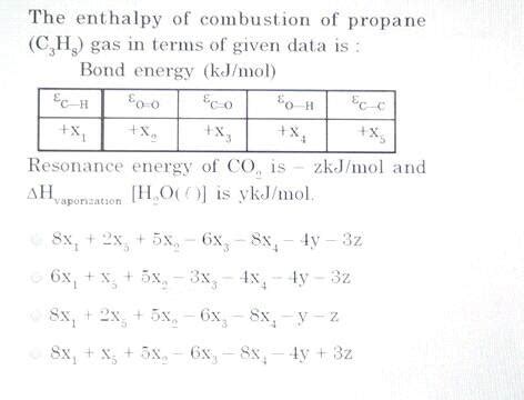 The Enthalpy Of Combustion Of Propane C3H8 Gas In Terms Of Given Data