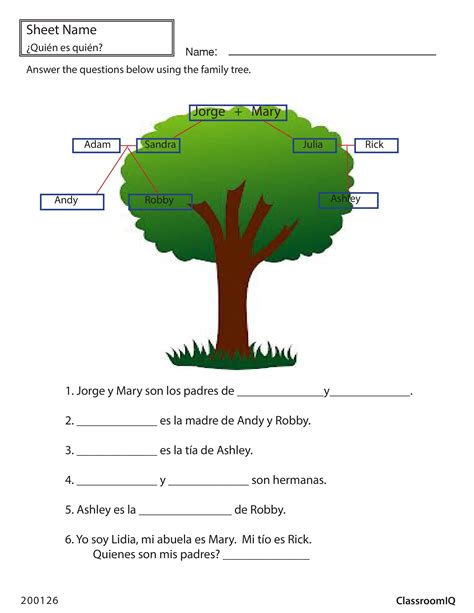 Spanish Family Tree Chart