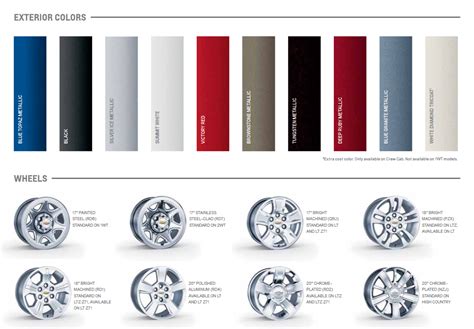 Chevy Silverado Paint Colors