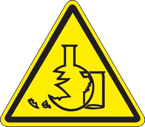 List of Laboratory Safety Symbols and Their Meanings | LaboratoryInfo.com