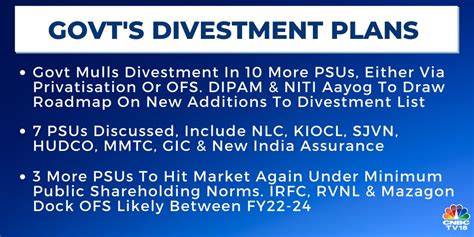 Cnbc Tv On Twitter Cnbctv Exclusive Govt Mulls Divestment In