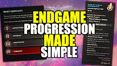 Diablo Endgame Guide What To Do After The Story And Full