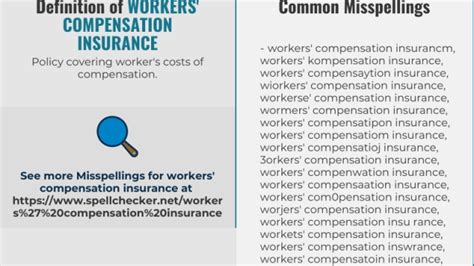 Demystifying Workers Compensation Insurance Safeguarding Employees And Businesses Doc Sports Talk