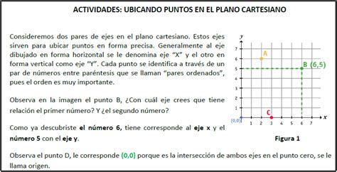 Actividades Del Plano Cartesiano Para Ni Os De Primaria Plano