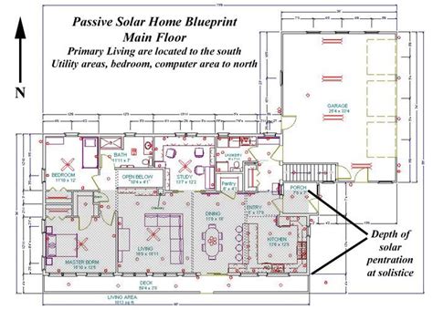 Solar House Plans Free