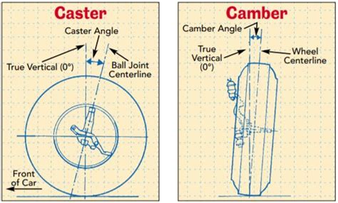 Digital Source Guide 2016 Motor