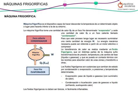 Tema Introducci N A Los Motores T Rmicos Ppt