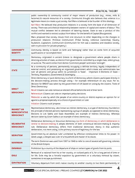 Raus Ias C Prelims Compass Polity And Governance Of India English