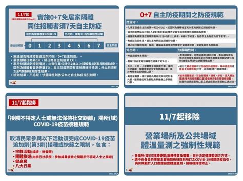 117起確診解除隔離後自主措施 接觸採07自主防疫 奧丁丁新聞 Owlnews