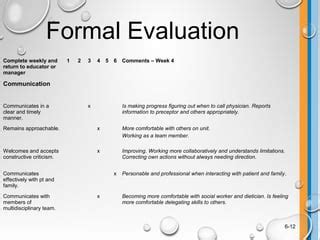 Preceptorship - evaluation feedback | PPT