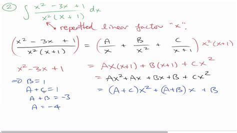 Integration Of Rational Functions Via Partial Fractions Youtube