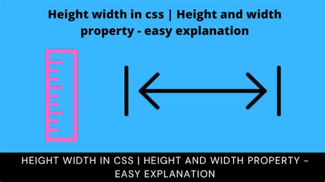 Height And Width Property Explanation In CSS