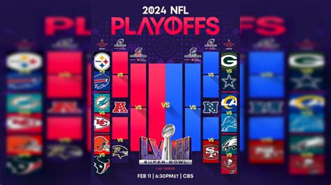 Definidos Los Partidos De Wild Card En La Nfl Destaca El Chiefs Vs