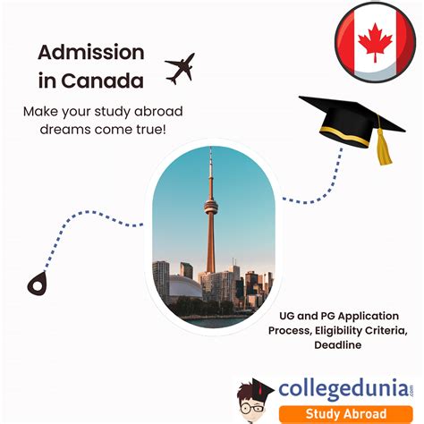 Admission In Canada Ug And Pg Application Process Eligibility Criteria