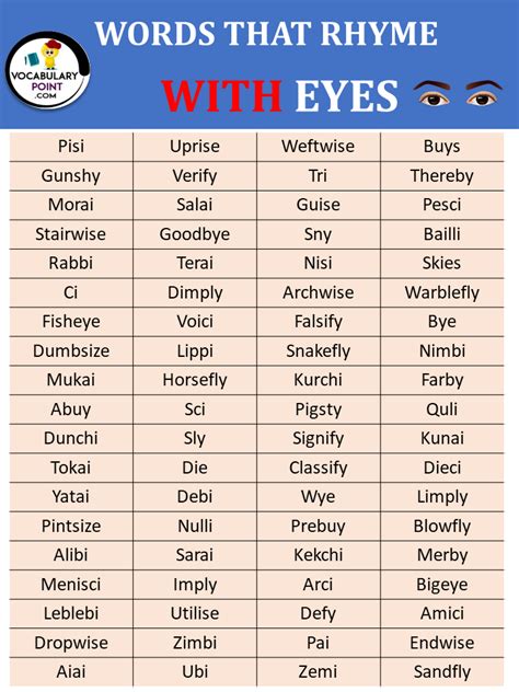 Words That Rhyme With Eyes Vocabulary Point