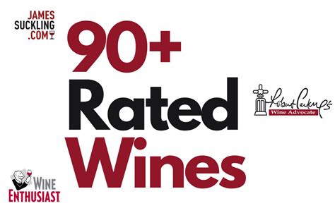 Rated Wines Bonnet Associ S