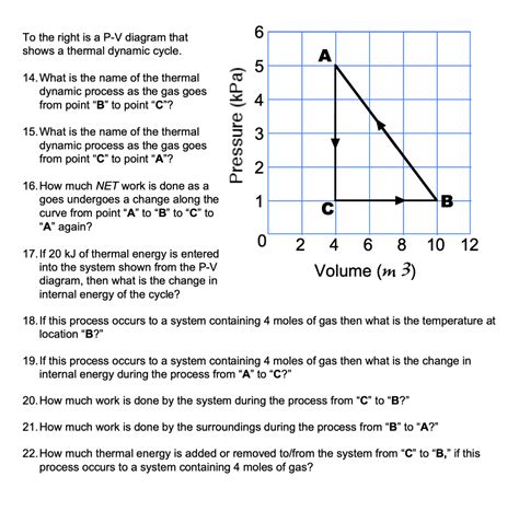 Dynamic Thermal Energy