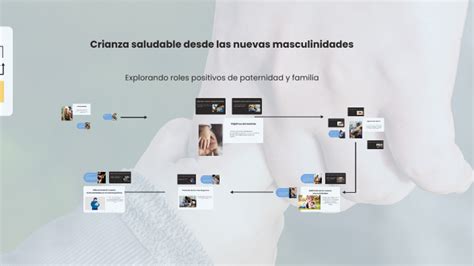 Crianza Saludable Desde Las Nuevas Masculinidades By Paola Ferreira