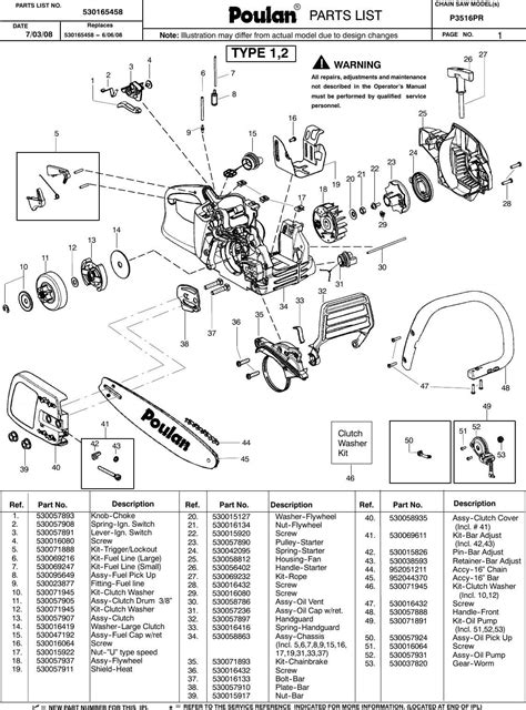 Step By Step Guide How To Replace The Fuel Line On A Poulan P