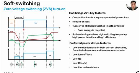 Sic Fet Modules In Zvs Soft Switching Applications Qorvo