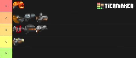 Terraria pre-hardmode guns Tier List (Community Rankings) - TierMaker