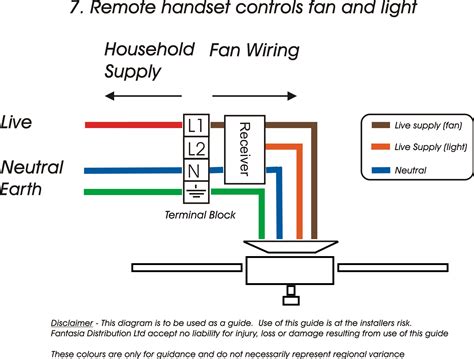 Ceiling Fan With Light Wiring Internal