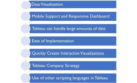 Benefits Of Using Tableau Dashboards In Excel Sheets Brokeasshome