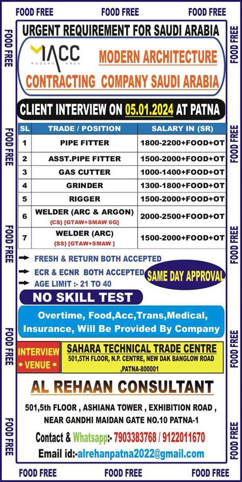 Urgent Job Opportunities In Saudi Arabia Gulf Job Paper